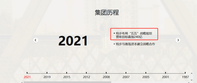 特步,底气不足|安踏体育|特步|李宁_新浪新闻