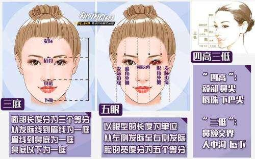 为什么五官好看却显丑?深度解析“面部气质”,你的长相独一无二