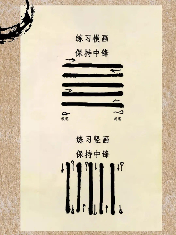 毛笔最全控笔训练,练完必成大神!