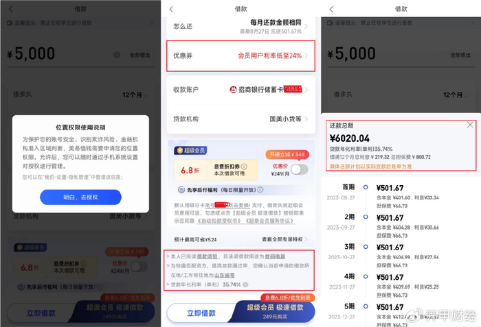 网络借贷平台：重塑金融格局