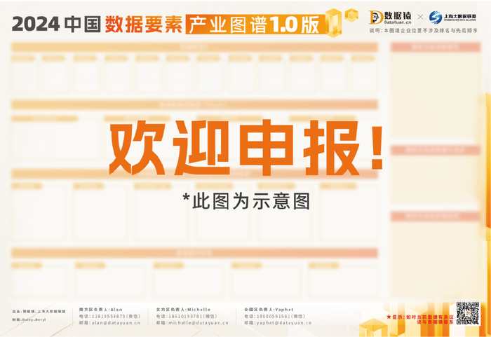 【报名】"数据要素"年度主题策划活动重磅发布