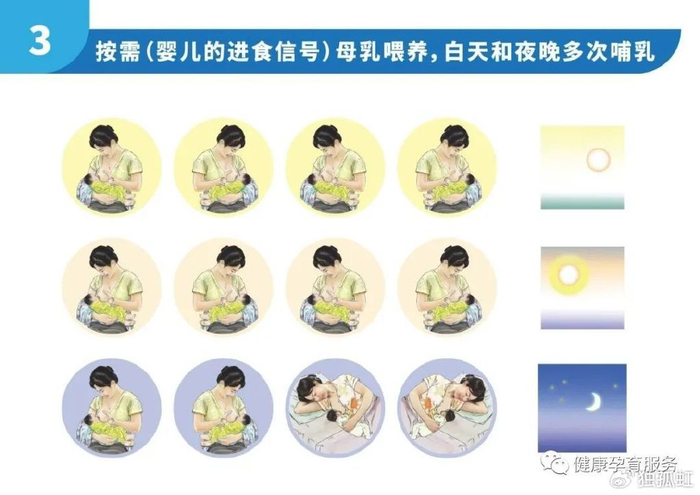 【健康科普】婴幼儿喂养指南|母乳喂养|母乳|新生儿|哺乳|婴儿_新浪新闻