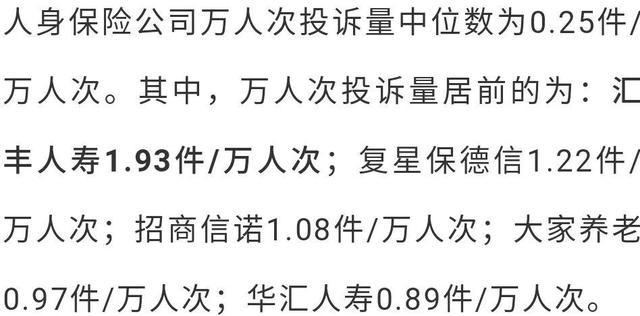 2019保险消费投诉“黑榜”曝光！哪些中小险企“抢风头”？