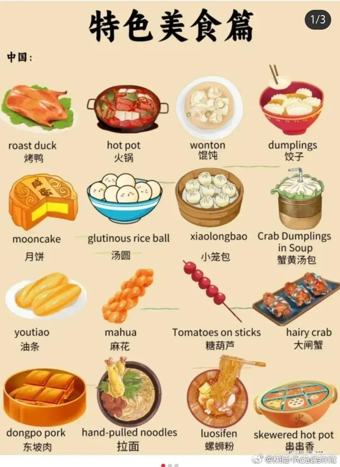 关于食物的一些英语词汇