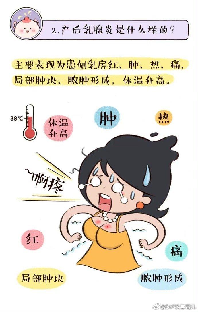 哺乳期得了乳腺炎怎么办?