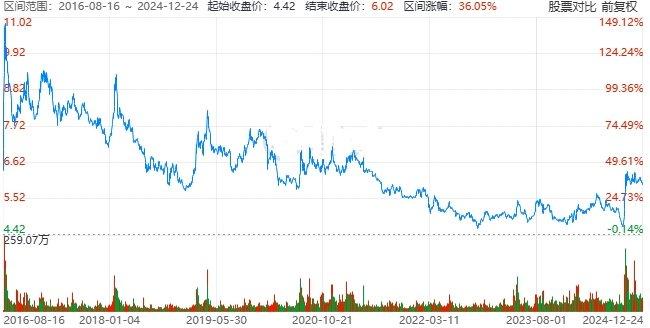 背靠五粮液，千亿城商行IPO只差“临门一脚”