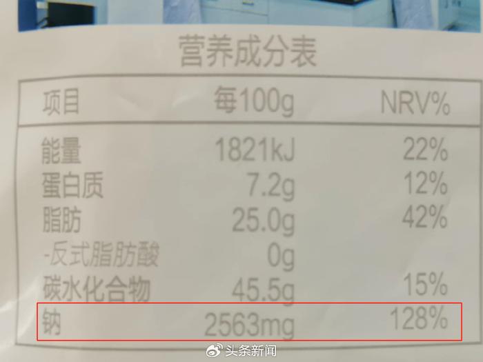 每天1包辣條身體會發生什麼變化辣條除了好吃真的有營養嗎