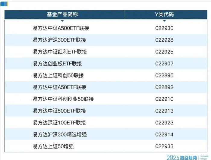 个人养老金入市，改变中国人财富结构的关键一步  第2张