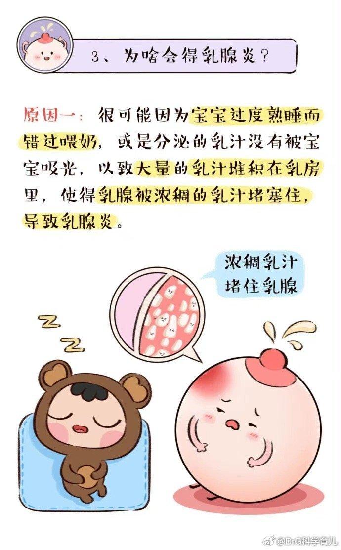 哺乳期得了乳腺炎怎么办?