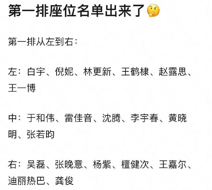 星光大赏座位图来了,长相思剧组坐一起了