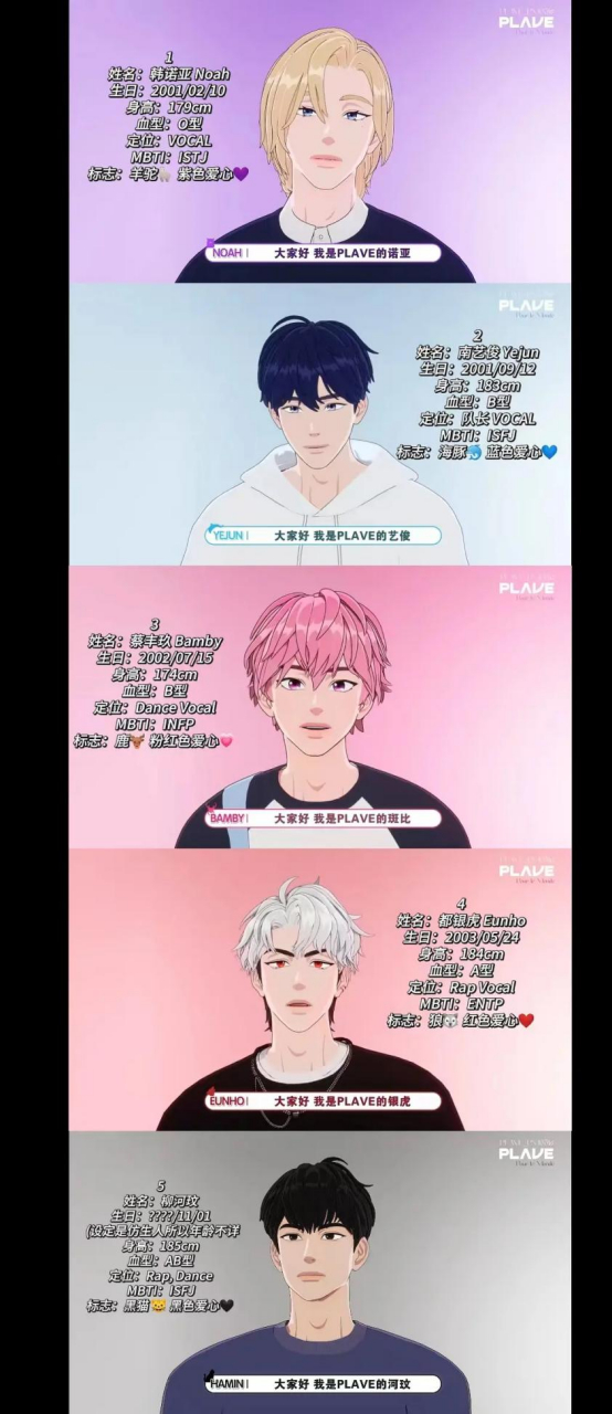 虚拟男团登顶韩国top,还火到中国!3d直播出事故却让全世界夸爆了?