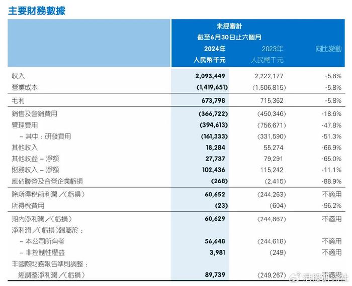 大手笔分红108.52亿港元，平安好医生这番“豪举”有何托底？