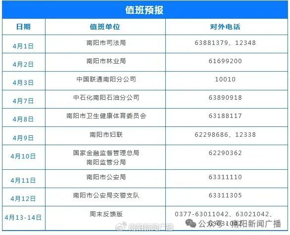 明天中国联通南阳分公司值班|中国联通|月季|南阳_新浪新闻