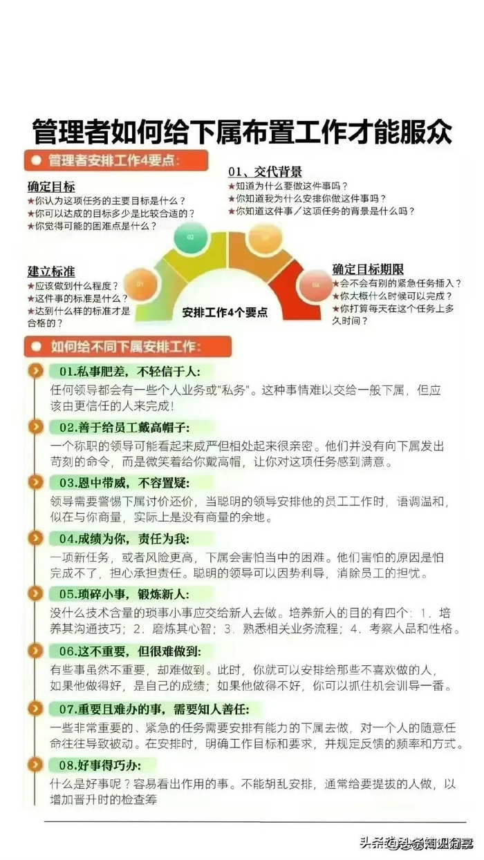 管理者必看!当了领导一定要明白的管人道理!__财经头条