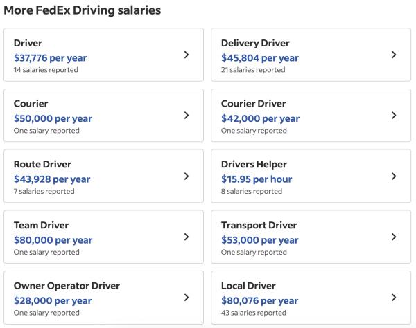 Transform Your Dream Ride: Discover Competitive Credit Union Car Loan Rates in Texas