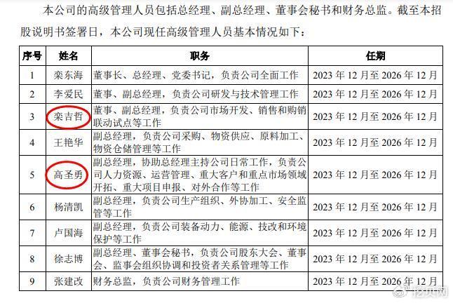 上大股份上市2个月实控人栾东海辞去总经理职务