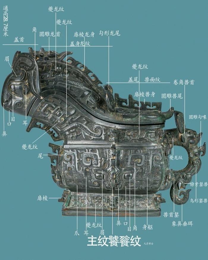 青铜器类型学图片