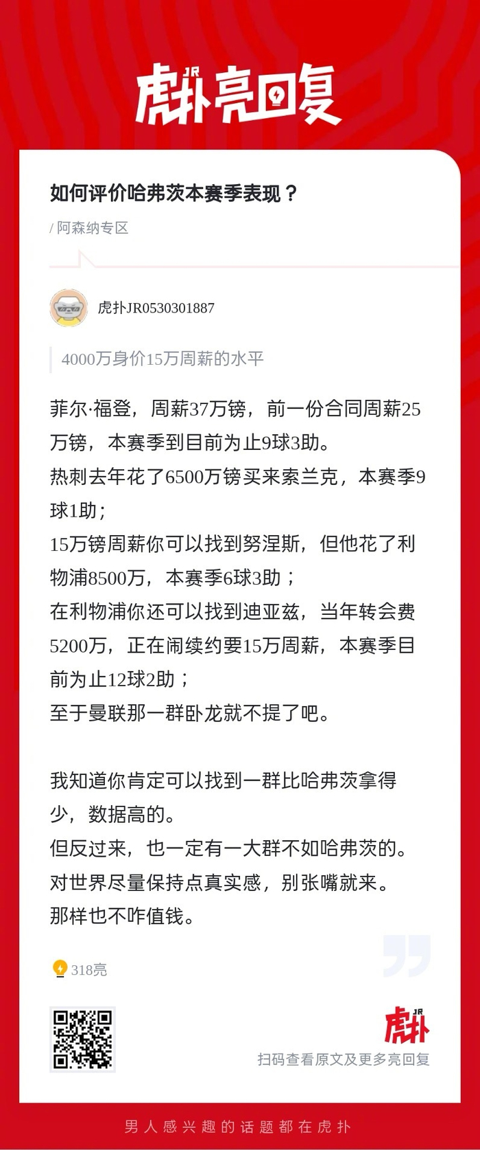 如何评价哈弗茨本赛季表现?