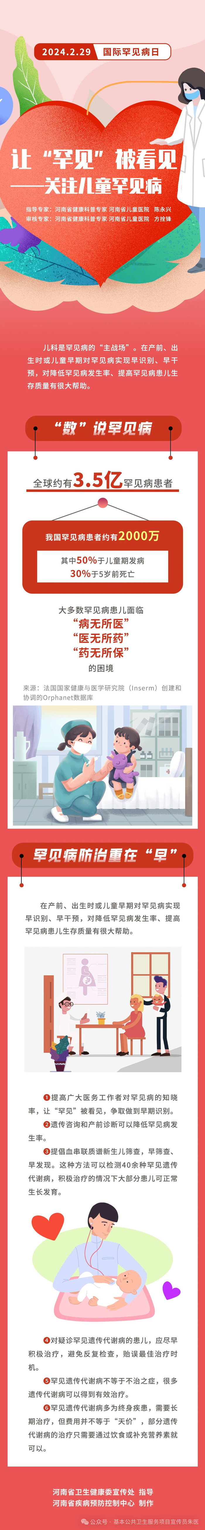 罕见病|生命|疾病_新浪新闻