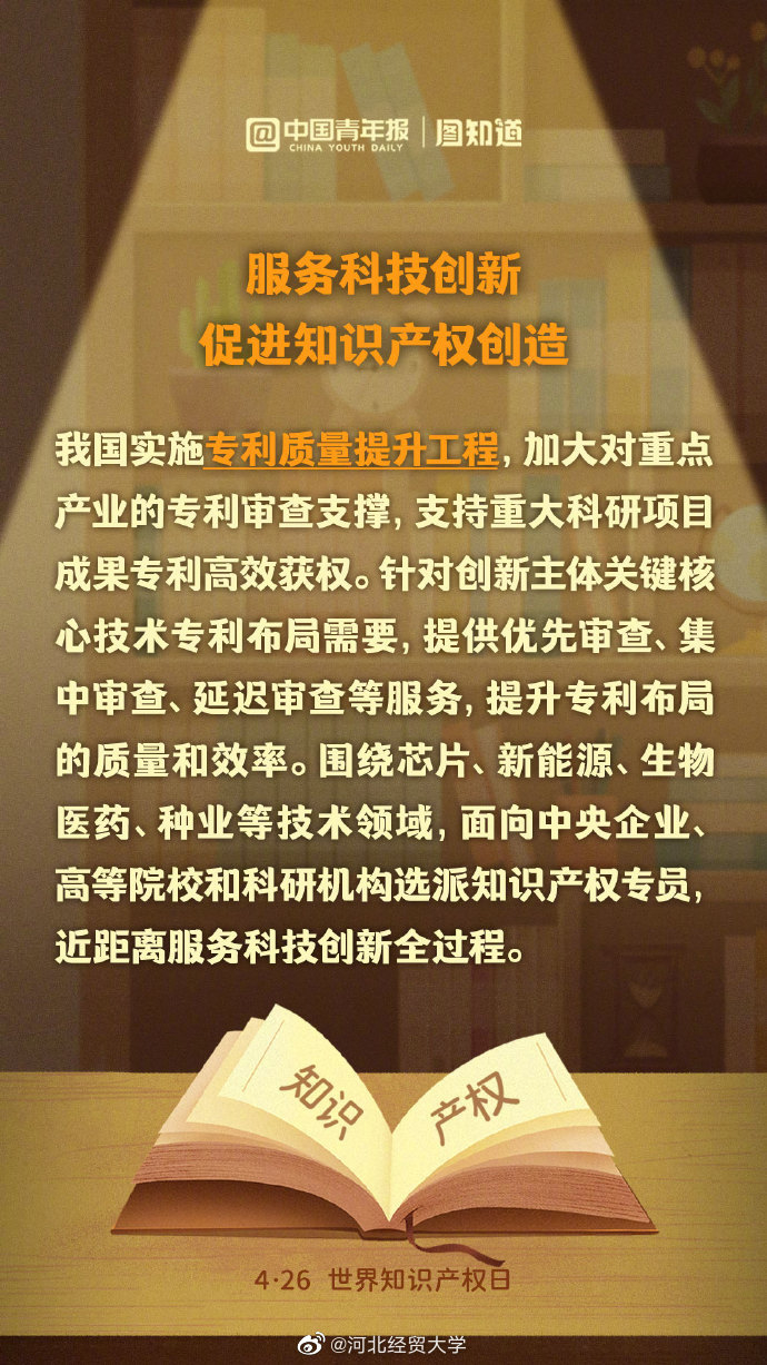 保护知识产权,对助力创新,助力优化营商环境,助力高水平对外开放等有