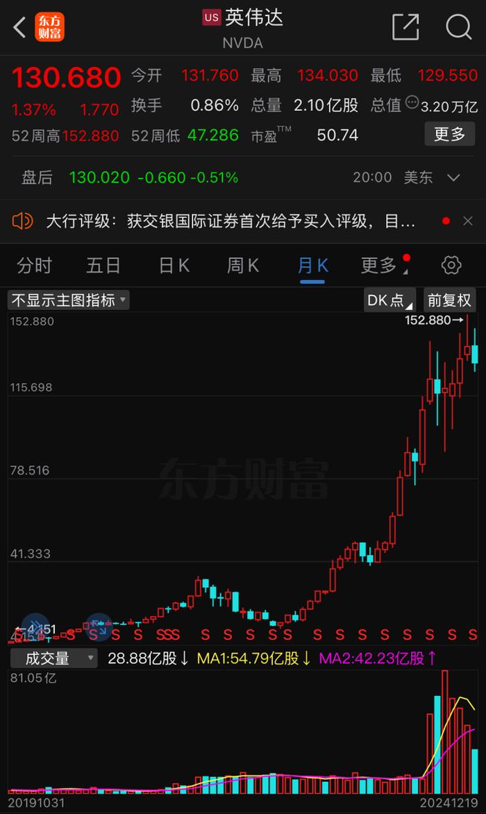 已经暗示的很明显了！  第10张