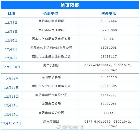 【行風熱線】群眾關心的交通問題 南陽交警積極回應|行風熱線|南陽市