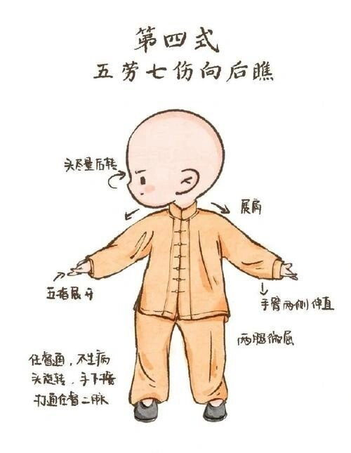 中医太极养生八段锦.(图解版)