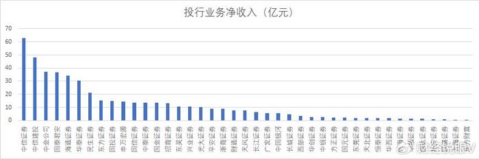 卷入上市公司造假？多家券商成被告！  第11张