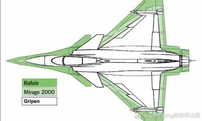 欧洲双风,鹰狮与幻影2000尺寸对比__财经头条