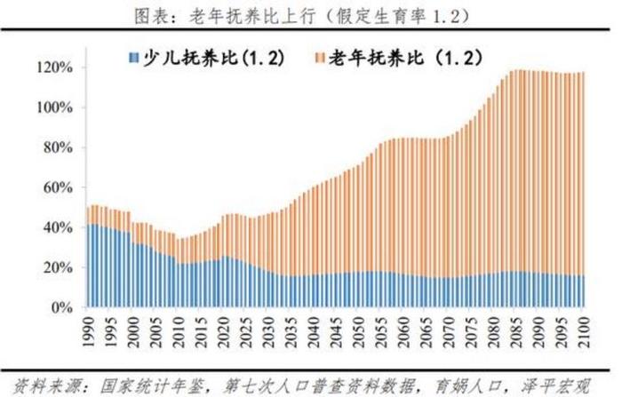 国债涨疯了！  第11张