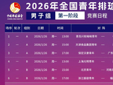 2026年全国青年排球挑战赛赛程公布 22支青年队伍角逐第一阶段
