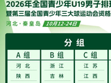 2026年全国U19男排锦标赛暨第三届全国青少年三大球运动会资格赛即将