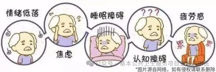 卫生健康宣传日世界帕金森病日关注心理健康全面全程