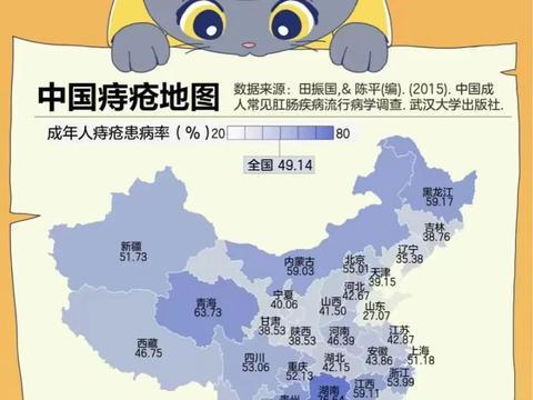 哪些地方的孩子，可以从小吃辣？