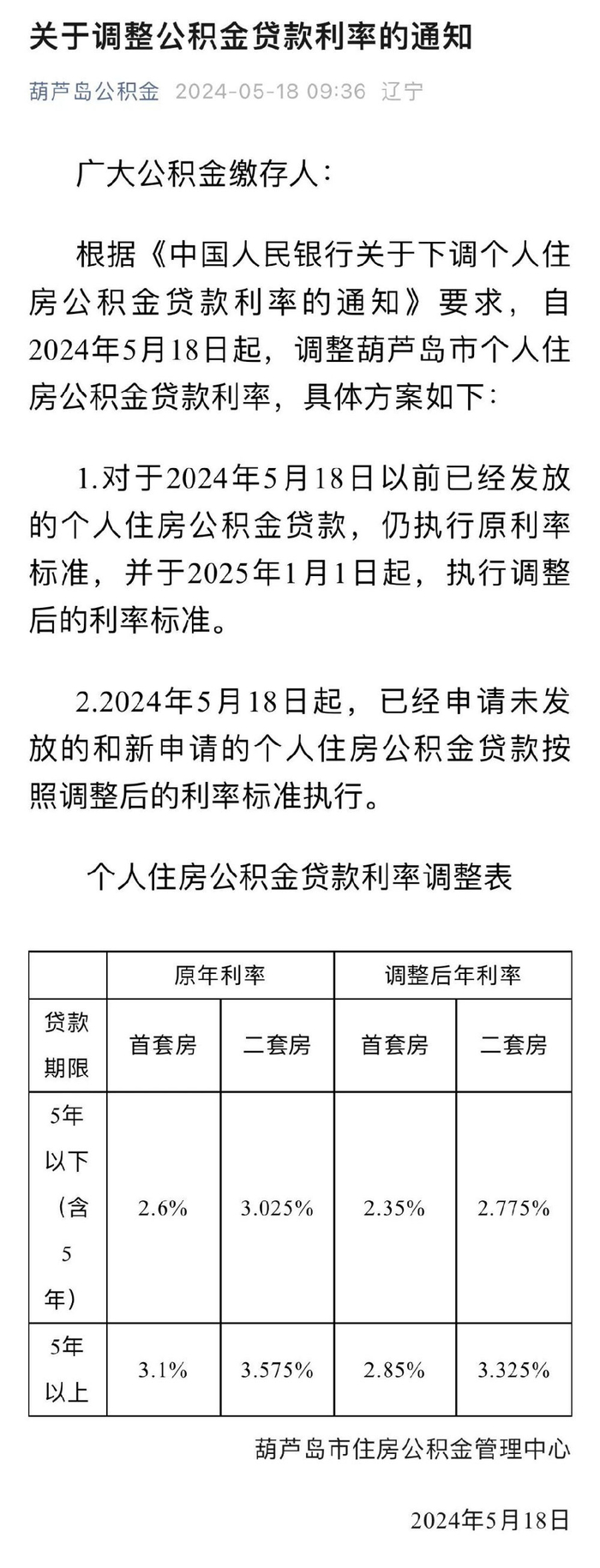 住房公积金管理中心|贷款利率|沈阳