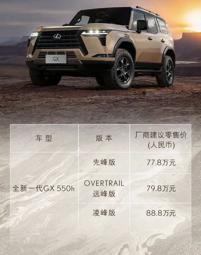 80万的雷克萨斯gx还有竞争力吗