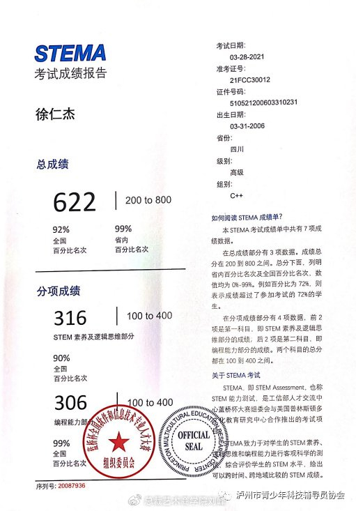 我校课外社团中共计百余,其中科技类社团包含:科幻画,国际数棋,小牛顿