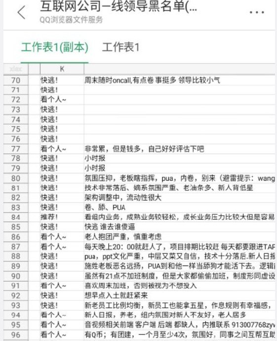 在线文档打工人自己的315