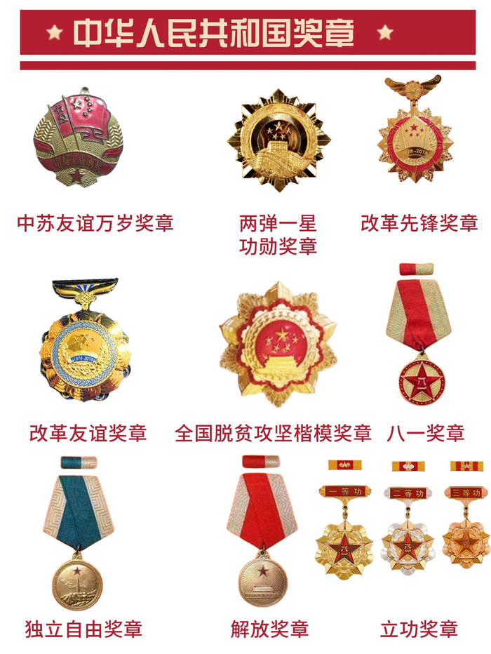 中国勋章,奖章,纪念章