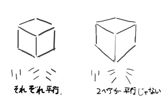 第 1 步:学习使用矩形消失点的透视图