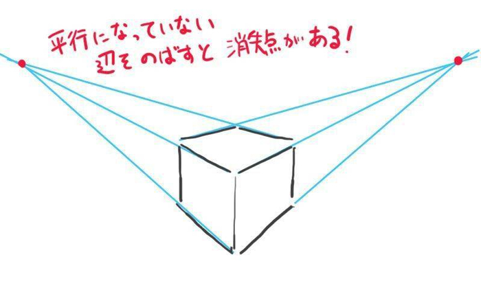 第 1 步:学习使用矩形消失点的透视图