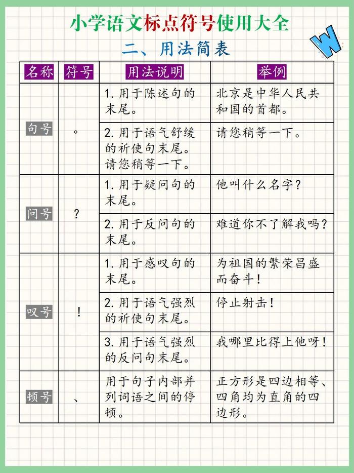 标点符号用法口诀带图图片