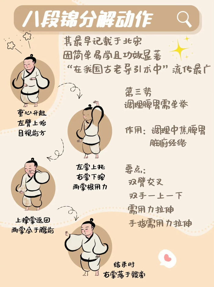 八段锦动作分解每日一练增强体质