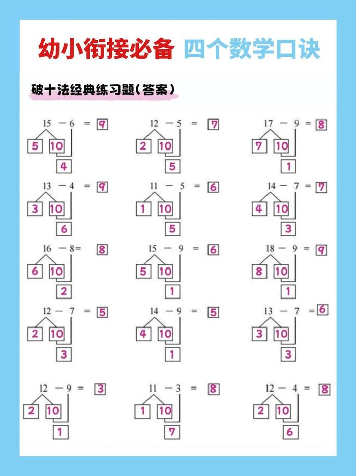 幼升小必备 四种数学口诀搞定20以内加减