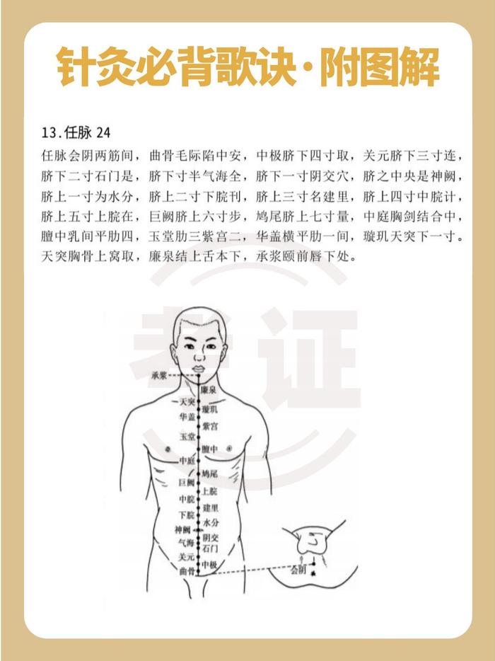 针灸必背歌诀附图解