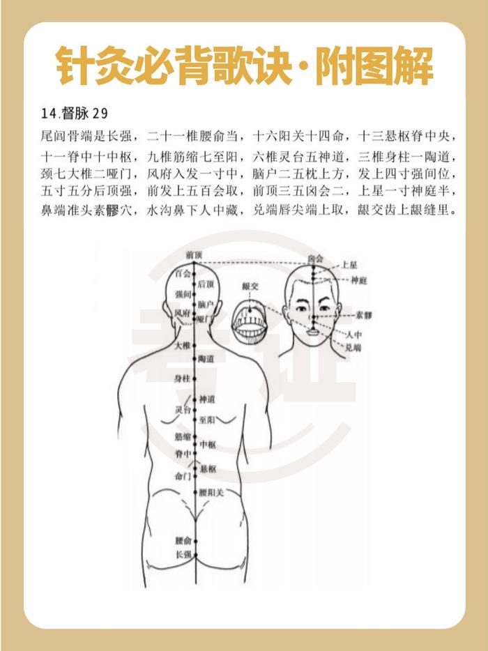 董氏针灸72绝针 歌诀图片