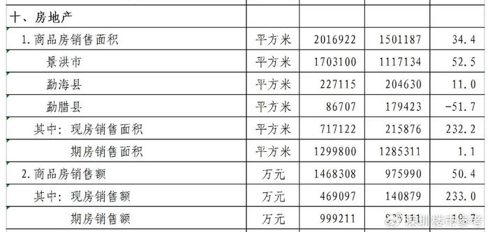 云南|西双版纳|版纳_新浪新闻