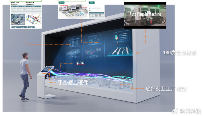 全息展柜哪家好?全息投影展示设备与3D全息展示柜核心技术解析|设计|360|幻影|系统|图纸_新浪新闻