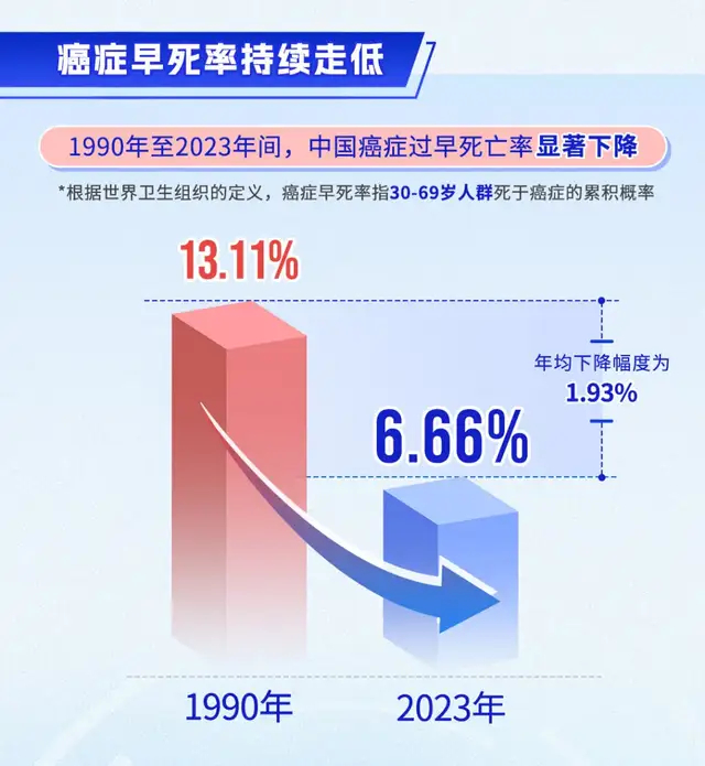  疫情死亡人口年龄分布(疫情死亡病例年龄分布)