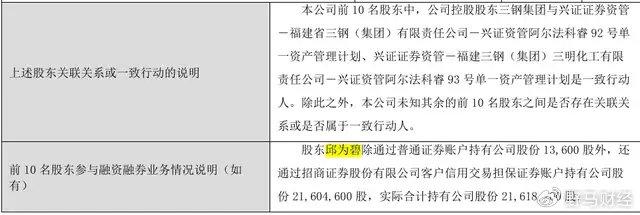 80岁陆克平痛失四环生物，“接盘侠”邱为碧浮出水面！  第6张